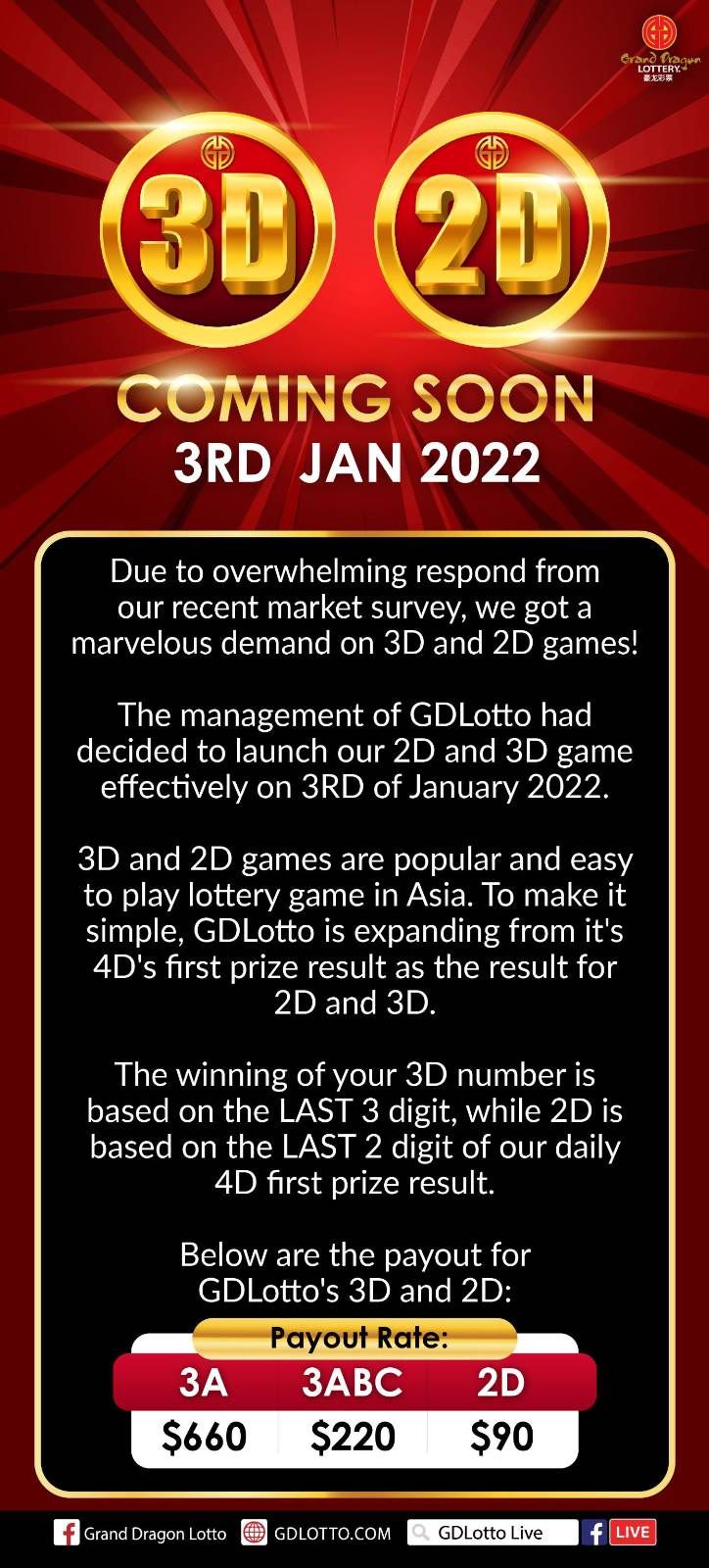 Gd lotto 4d result